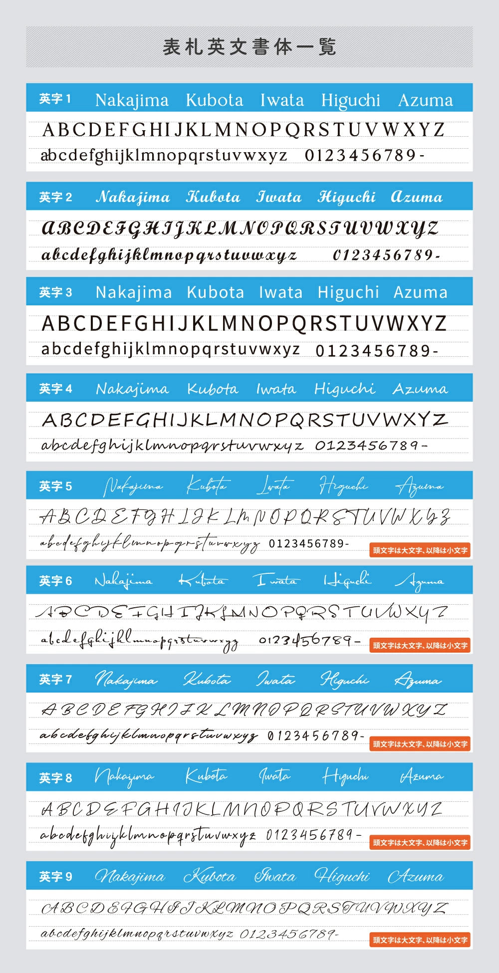 真鍮表札 3mm厚 サイズ選べる オーダーメイド 戸建て 玄関 門柱 機能門柱対応 おしゃれ ゴールド アンティーク 筆記体 漢字・ローマ字 ネームプレート 取り付け簡単  tz-19