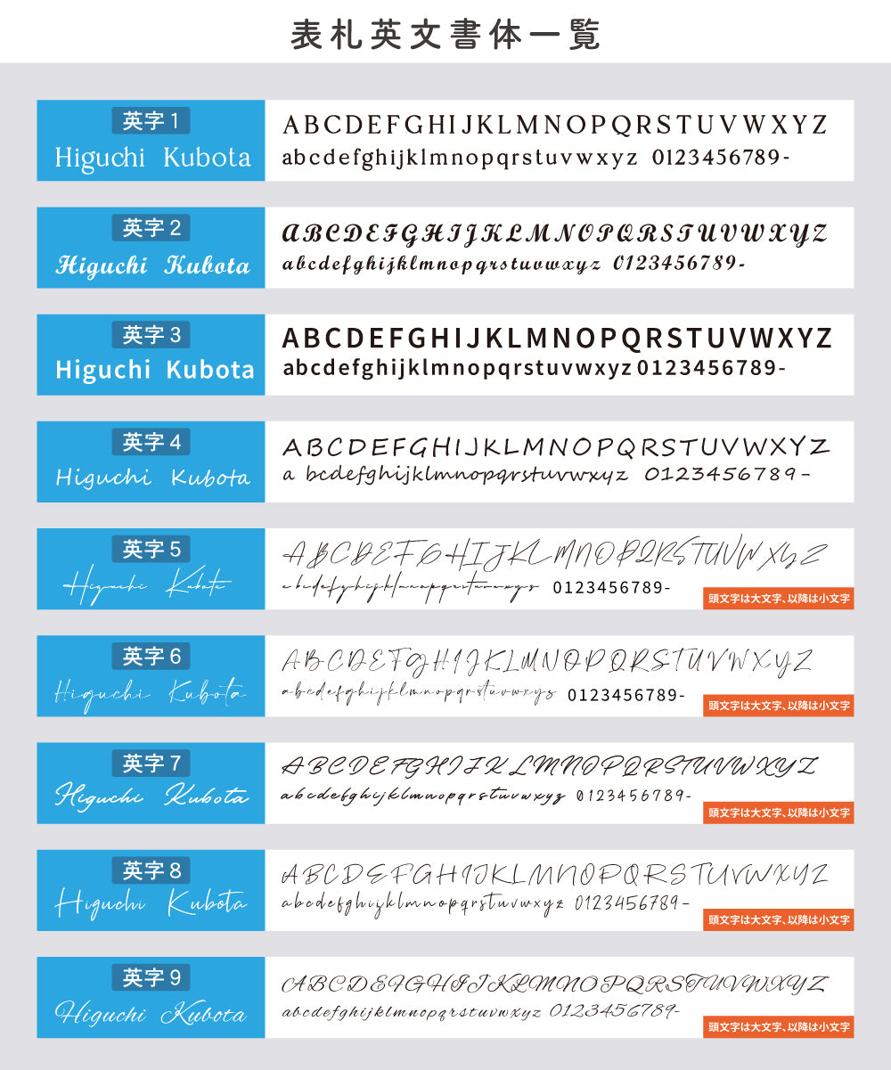 表札 ステンレス SUS表札 サイズ選べる 彫刻 戸建て プレート セミオーダー 機能門柱 玄関 新築 二世帯 番地 筆記体 モダン 北欧 洋風 和風 文字 スタイリッシュ シンプル デザイン コンパクト アルファベット 長方形メイド 屋外 番地 tz-21