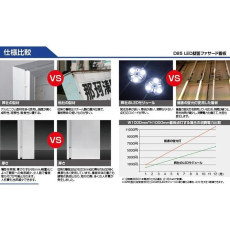 LED内照式壁面看板 W450×H450mm 薄型 アクリル面板 片面仕様 ファサード看板 シルバー/ブラック WD85-450-450