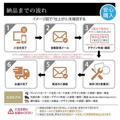 日本製 アクリル×二層板表札 ステンレス調 レーザー彫刻 戸建て・マンション対応 室名札 ドアプレート 選べる4サイズxg-19
