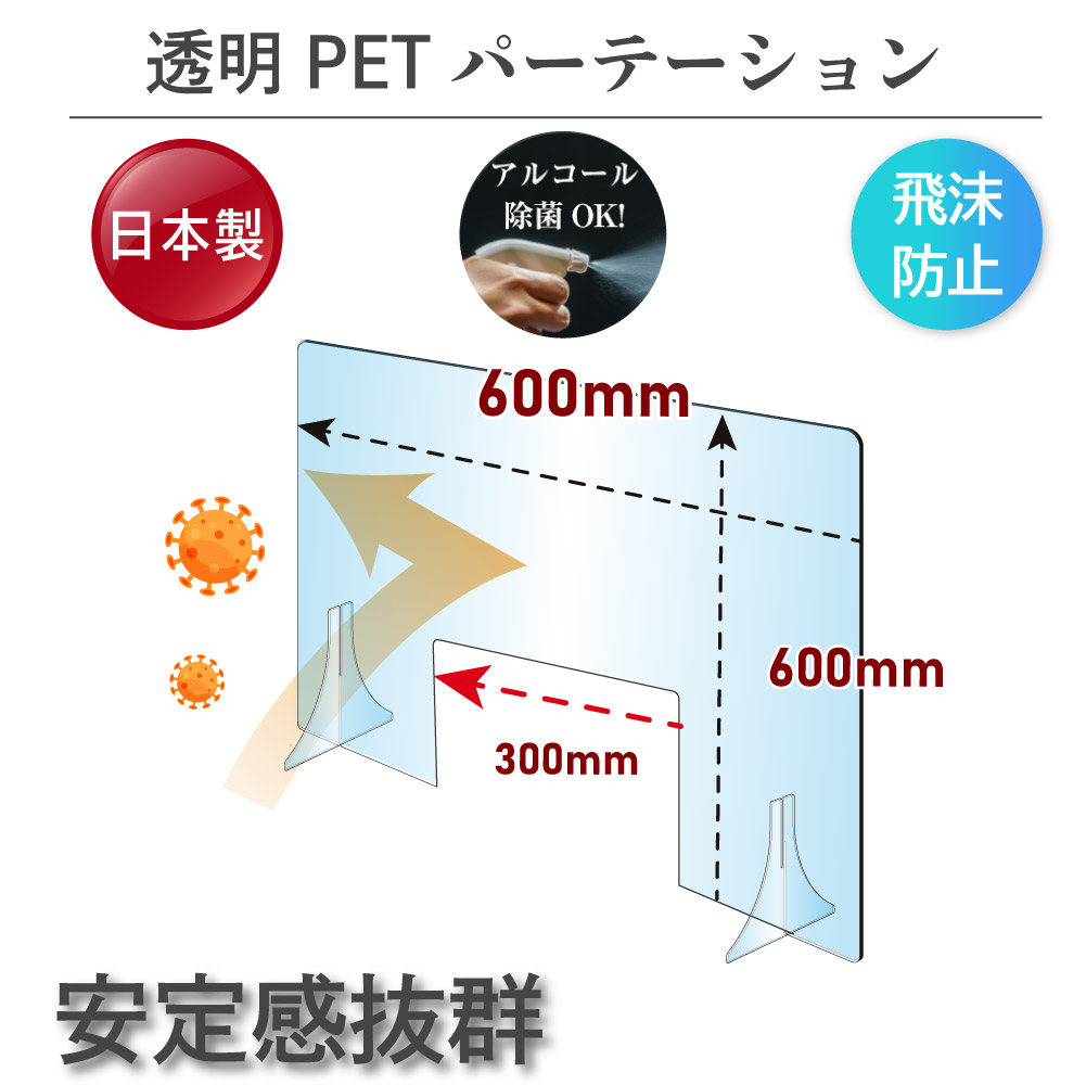 日本製] 透明 PET パーテーション W600×H600mm [W300mm商品受け渡し窓 
