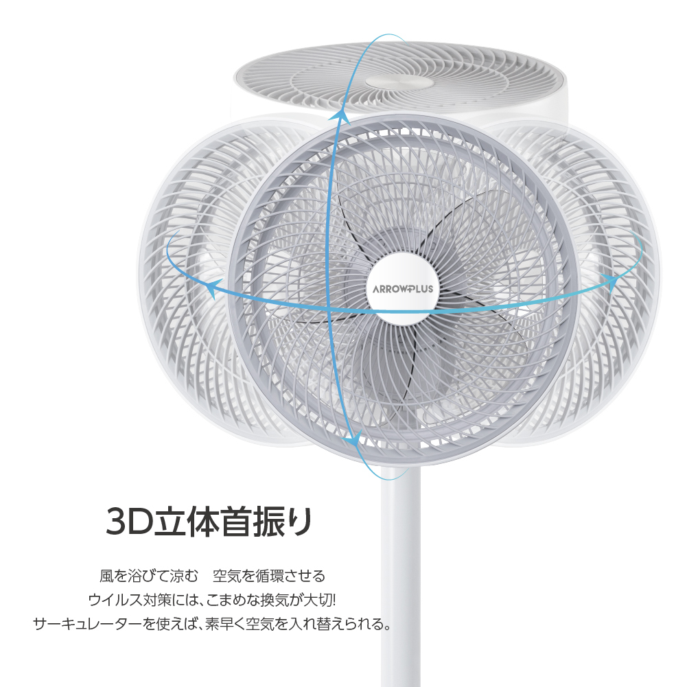 サインスター] / 【2021年新商品 】扇風機 サーキュレーター 5枚羽根 